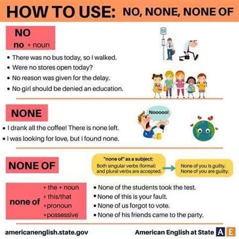 Little to No or Little to None – Meaning, Uses and Examples .